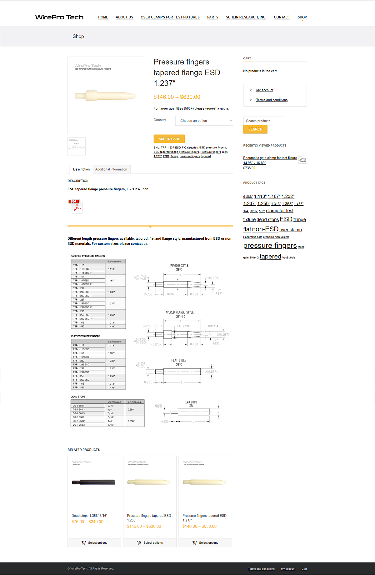 Уебсайт на WirePro Tech – електронен магазин, продукт